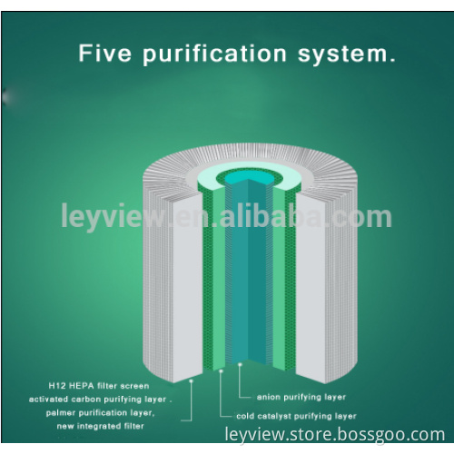 Home appliance intelligent air purifier hepa filter robot for air fresh filter
